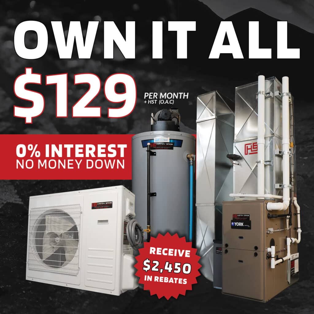 Promotional ad showing Future Proof HVAC equipment, water heater, and furnace with 9 per month payment, 0% interest, no money down, and