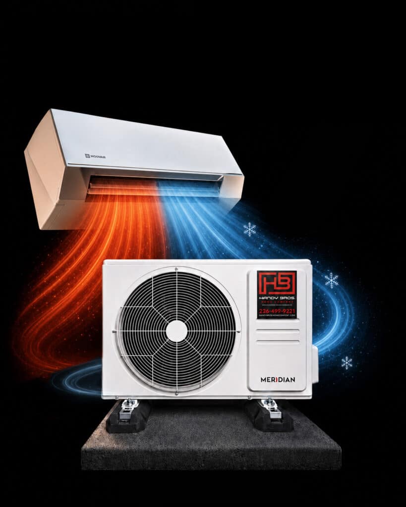 Split-system air conditioner setup: outdoor condenser unit with a wall-mounted indoor unit above and red (heat) and blue (cool) energy swirls behind it.