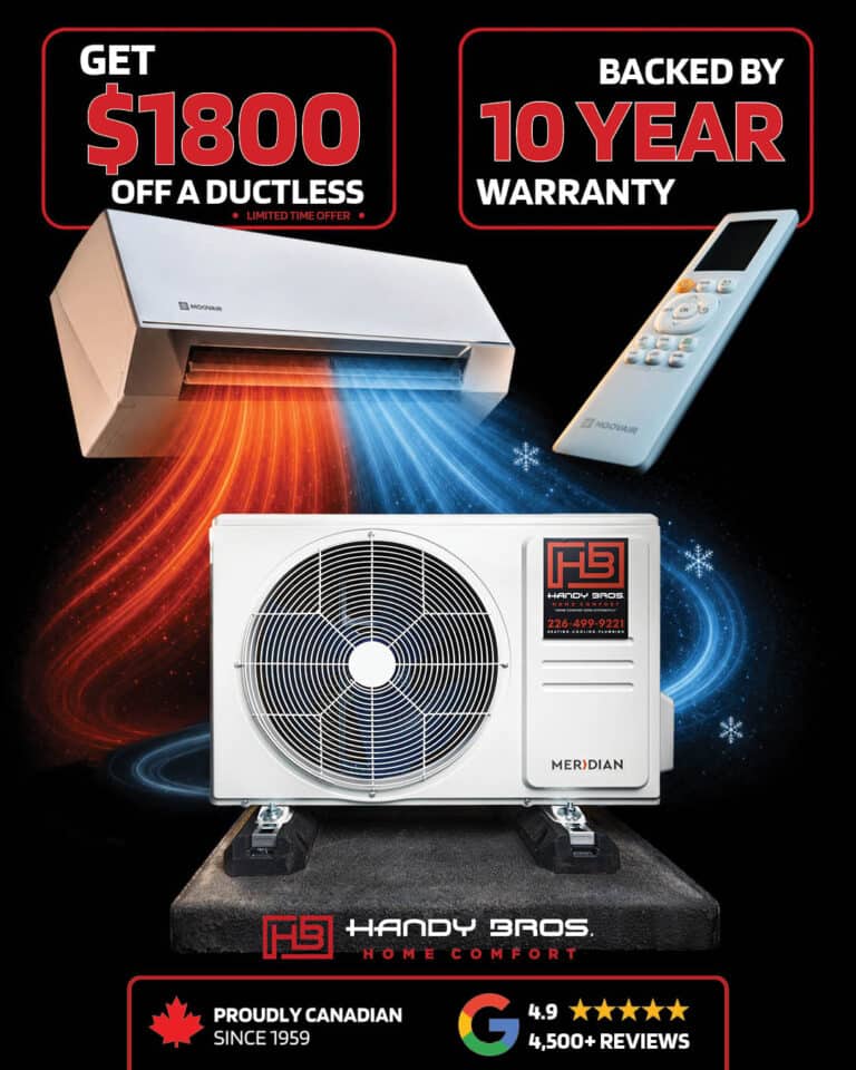 HVAC ad showing outdoor unit, indoor unit, and remote with bold text: Get $1800 off, backed by 10-year warranty; Handy Bros Home Comfort.